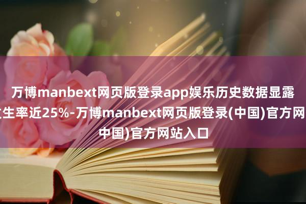 万博manbext网页版登录app娱乐历史数据显露事故发生率近25%-万博manbext网页版登录(中国)官方网站入口