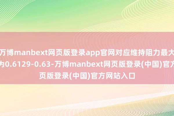 万博manbext网页版登录app官网对应维持阻力最大隐敝区间为0.6129-0.63-万博manbext网页版登录(中国)官方网站入口