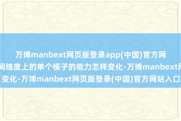 万博manbext网页版登录app(中国)官方网站咱们无法相比不同期间维度上的单个模子的能力怎样变化-万博manbext网页版登录(中国)官方网站入口